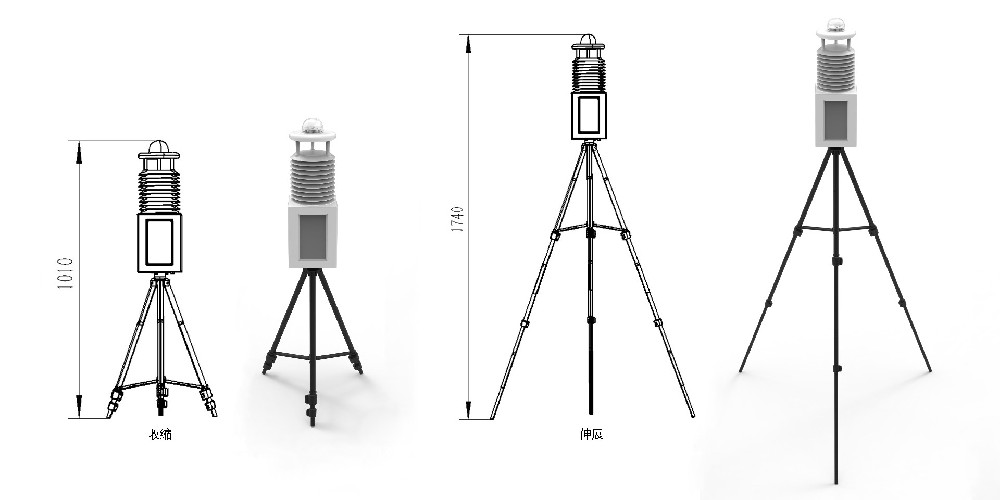 便攜式氣象站有什么用？