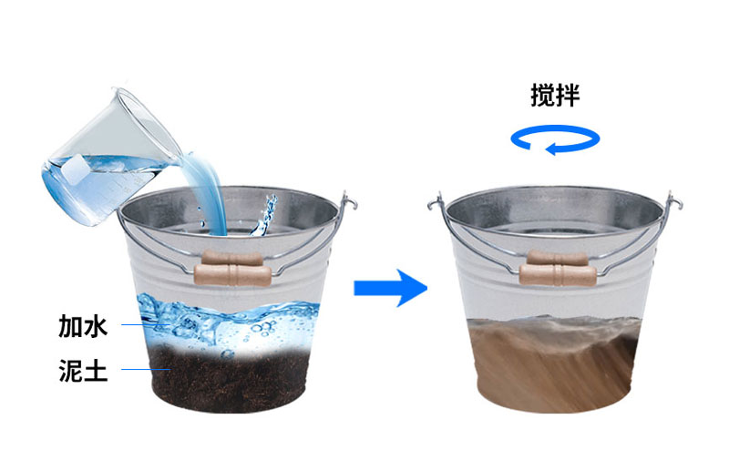 土壤墑情在線監(jiān)測系統(tǒng)安裝之?dāng)嚢枘嗤?/></p><p>6.將泥漿慢慢倒入孔洞，大概到孔洞1/2的位置;可根據(jù)實(shí)際情況酌情增減。</p><p><img src=